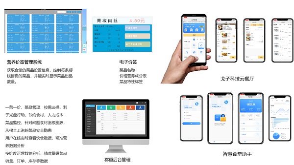 智能餐飲管理系統(tǒng)的功能有哪些？如何搭建？