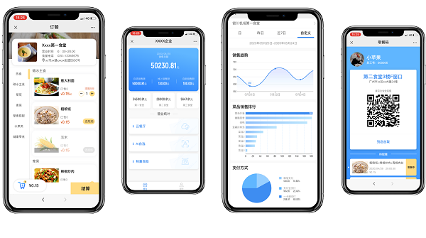 小程序點(diǎn)餐系統(tǒng)怎么做？點(diǎn)餐小程序可以為食堂帶來是你效益？