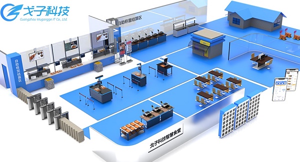 戈子科技智慧食堂模式下的食堂自助設(shè)備有哪些？