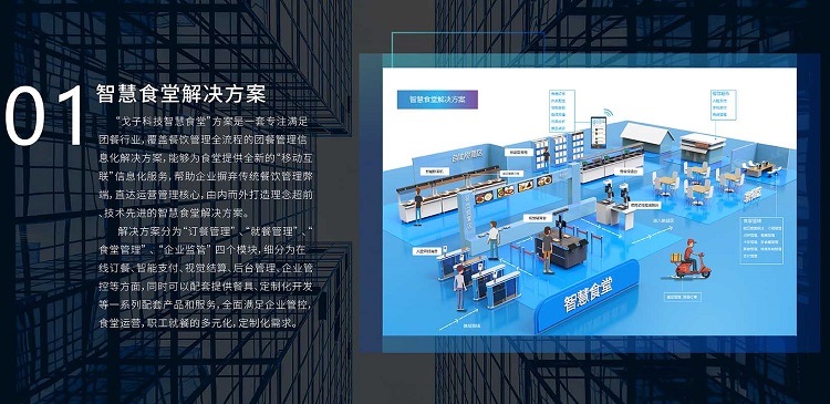 戈子科技智慧食堂解決方案能解決哪些問題？