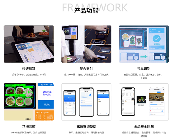 智慧化餐飲下的食堂，智能結(jié)算讓就餐更簡單