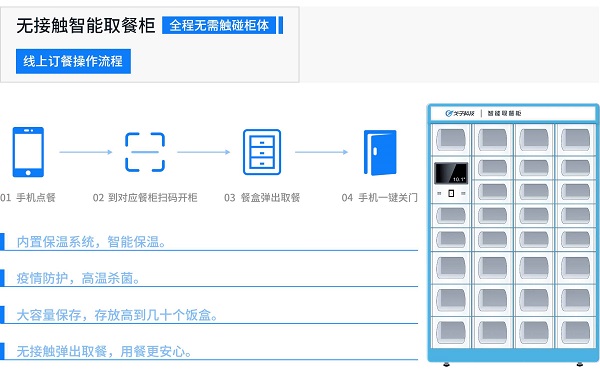 戈子科技智慧食堂方案賦能食堂商戶智能經(jīng)營(yíng)，快速結(jié)算！