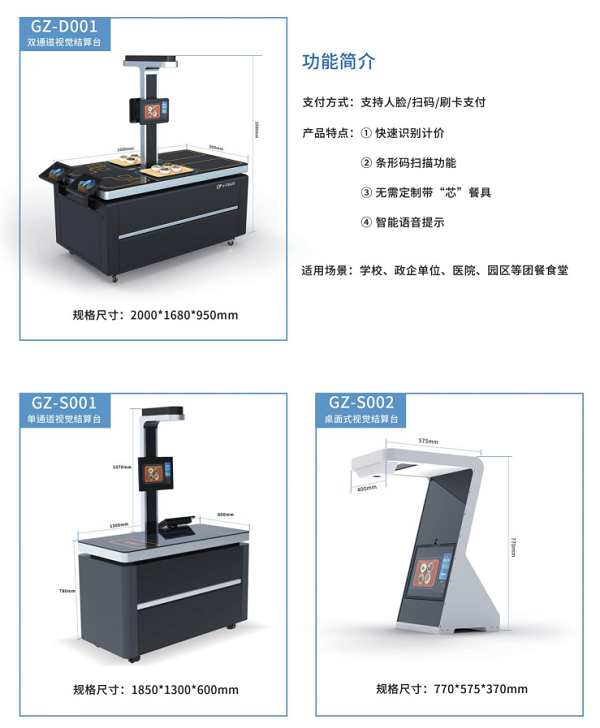 戈子智慧食堂系統(tǒng)，助力餐飲數(shù)字化轉(zhuǎn)型