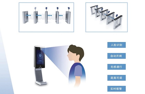 人臉識(shí)別技術(shù)應(yīng)用！校園刷臉門禁系統(tǒng)