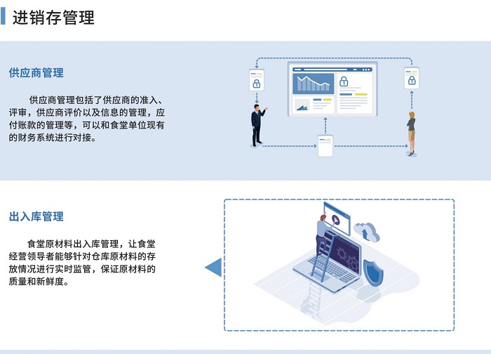 哪個食堂進銷存系統(tǒng)簡單又好用？